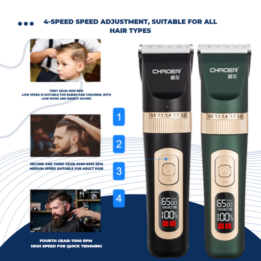 Shasoul ProCut Ultra-Speed Clipper