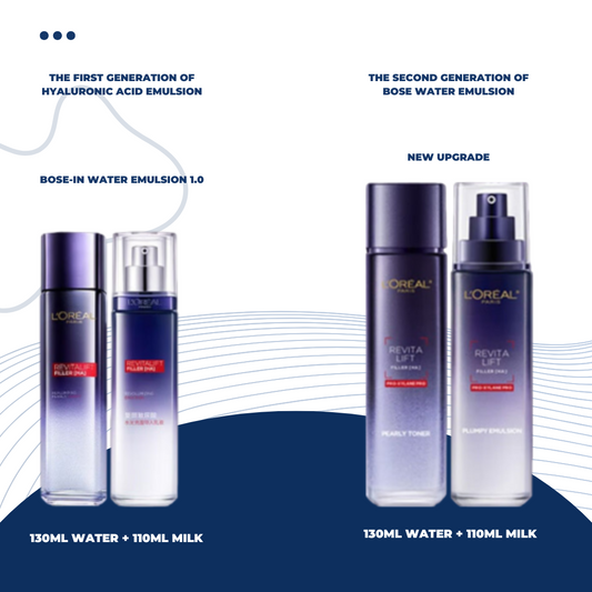 Shasoul Hyaluronic Lotion 2.0